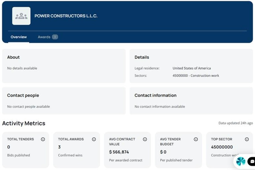 How manufacturers can use public tenders from Tenderwell.com to build their EPC network